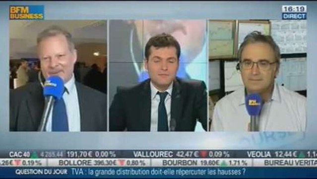 Bilan hebdo: le marché en phase d'hésitation, Philippe Béchade et Jean-Louis Cussac, dans Intégrale Bourse - 15/11