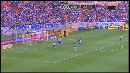 LOS MEJORES GOLES DEL FIN DE SEMANA 08 - 10 NOVIEMBRE 2013