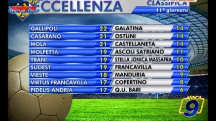 Goal su Goal - Anteprima | Diretta ore 20.30 - Punata di Lunedì 11/11/2013