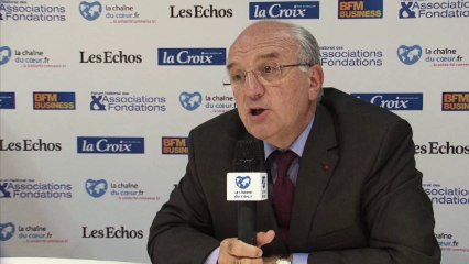 Hugues SIBILLE - Crédit Coopératif