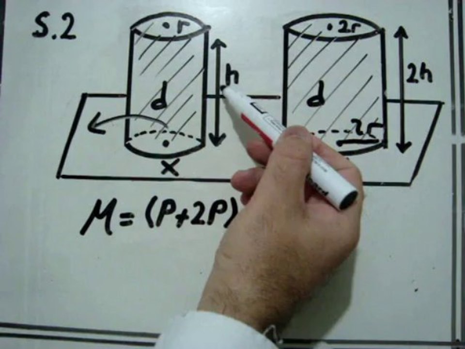 10.SINIF  YGS-2  FİZİK VİDEO SORU -2