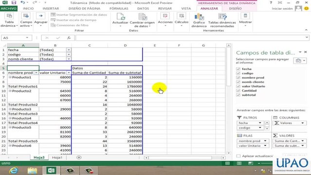 Tablas dinámicas. Excel 2013. E-learning UPAO 2013-2
