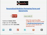 Personalized Medicine Partnering Terms and Agreements