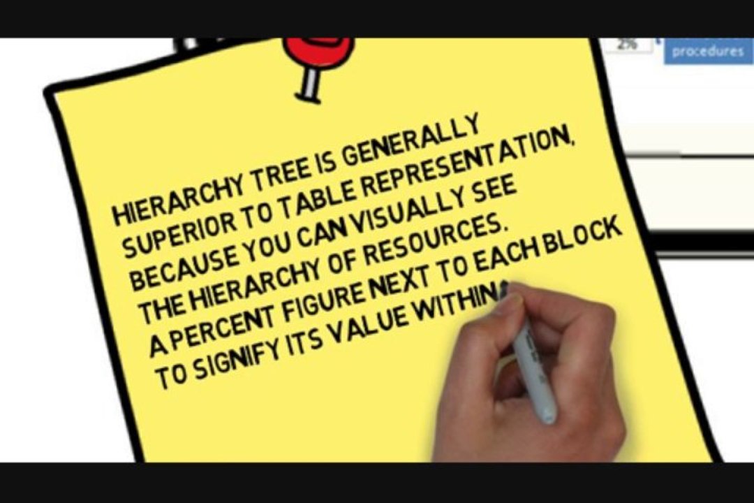 Evaluation and Reporting of Intangible Assets - research by Dr.Kretov Kirill