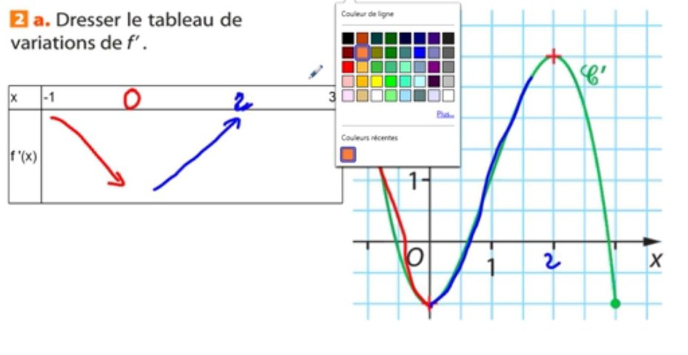 TES_Chap_convexite_ex84p63