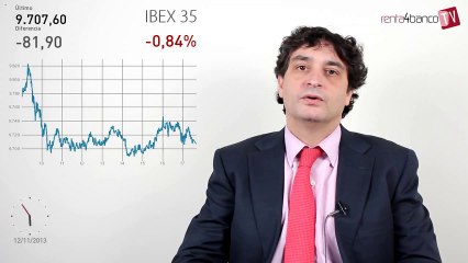 12.11.13 · Sesión de escasos datos macro - Análisis del cierre del mercado financiero