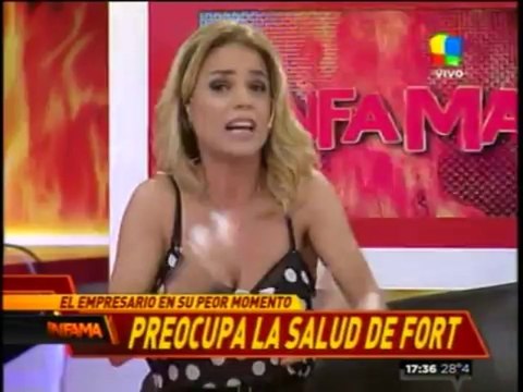 Pronto.com.ar La dura confesión de Ricardo Fort