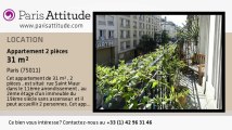 Appartement 1 Chambre à louer - Parmentier, Paris - Ref. 6593