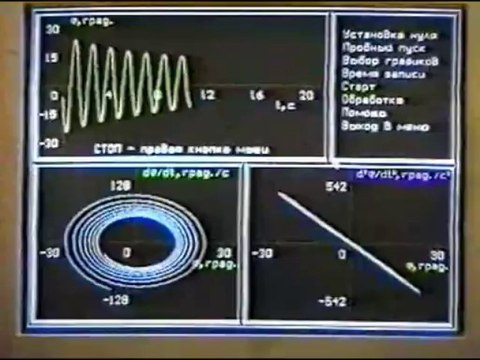 вязкое трение, пропорциональное квадрату скорости