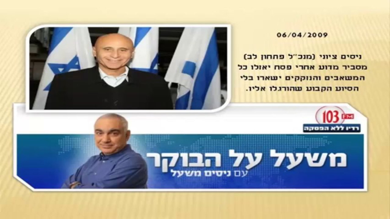 ניסים ציוני (מנכל פתחון לב) - אחרי פסח הנזקקים ישארו בלי הסיוע