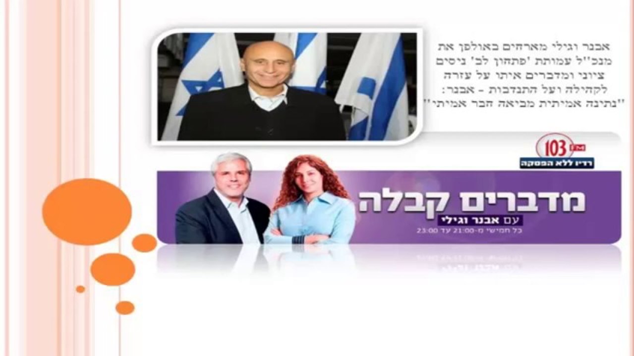ניסים ציוני מנכל 'פתחון לב' על פעילותה של העמותה - חלק 1