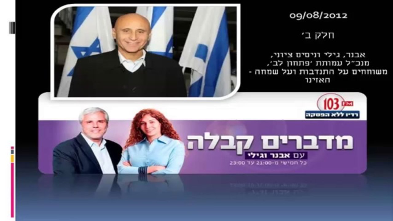 ניסים ציוני מתארח בתוכנית מדברים קבלה - חלק 2