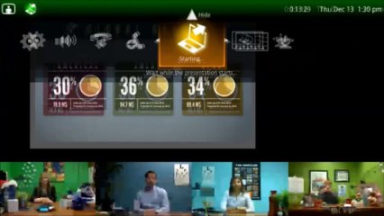 Visioconférence DWpro LifeSize Démonstration Visioconférence