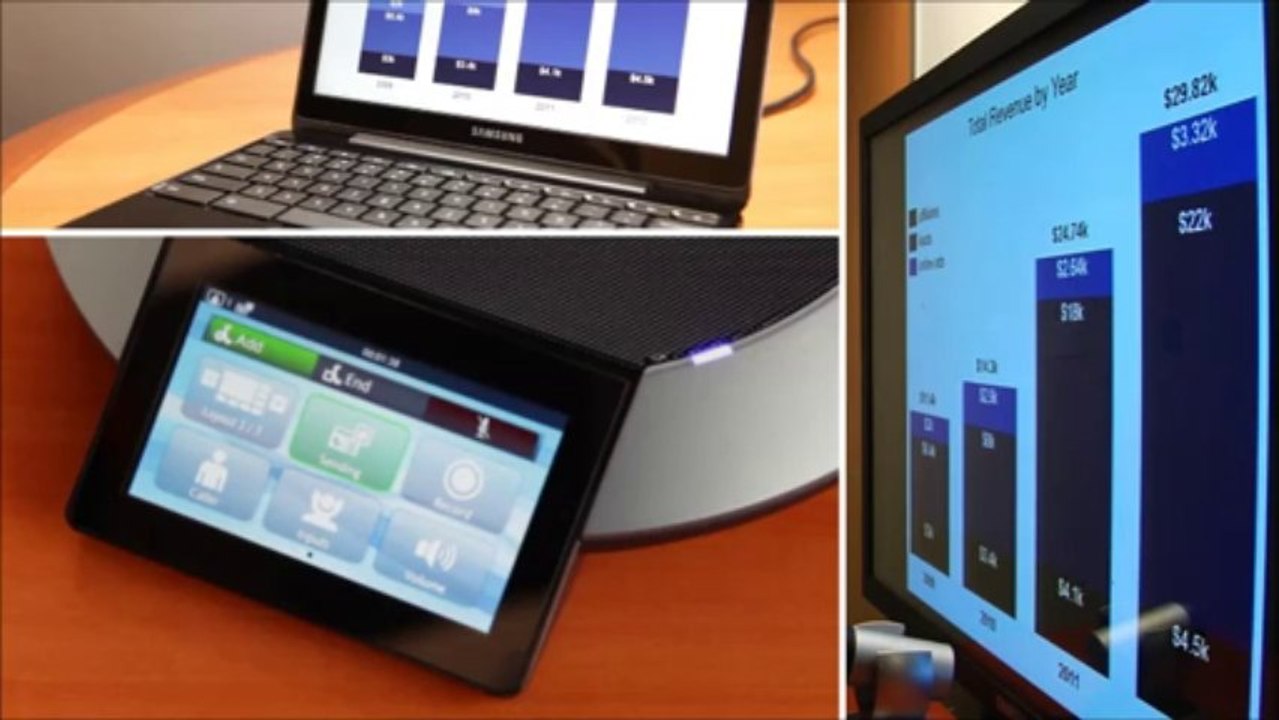 Visioconférence DWpro visioconférence Lifesize Phone Commercial