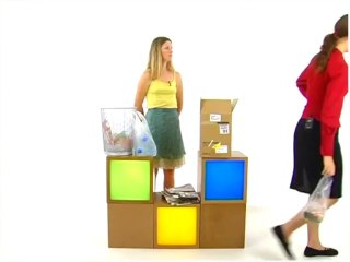 Le recyclage et le tri