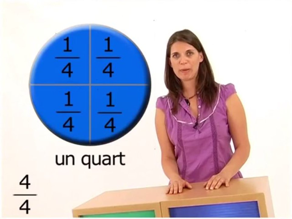 Les fractions usuelles