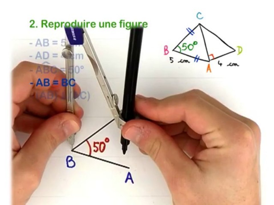 Reproduction d'une figure codée
