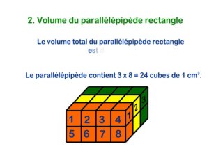 Volume d'un parallélépipède rectangle