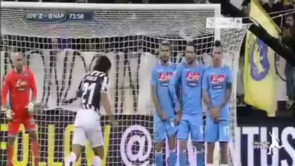 Juventus vs Napoli 3-0 All Goals & Highlights 10-11-2013 HQ