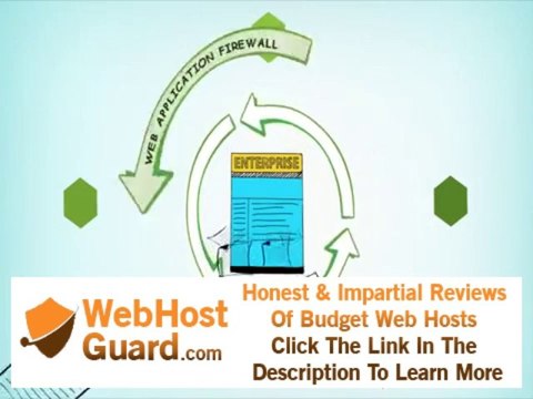Eco Cloud Hosting IPv6 Ready with Web Application Firewall and Load Balancer