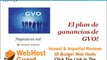 Asi son las Comisiones en GVO Hosting y Ganancias