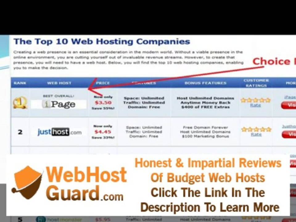 iPage Reviews   IPage Comparison Table with other web hosting