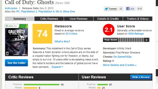 Call of Duty Ghosts - Parodie : The PC version looks better then next-gen LOL