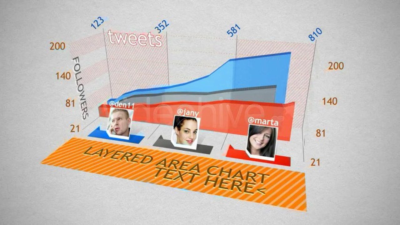 3D Charts - After Effects Template
