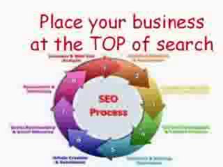 SEO Services in Ghaziabad | Call:(+91)-9971716221
