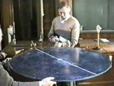 Шарик на вращающемся столе