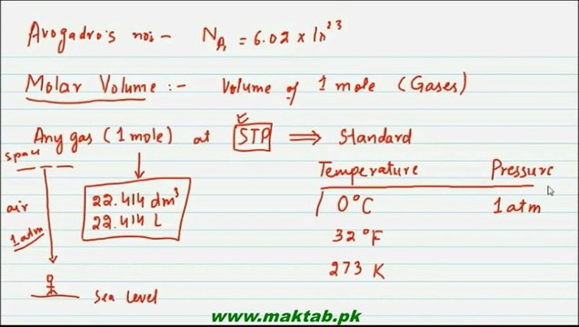FSc Chemistry Book1, CH 1, LEC 10: Molar Volume