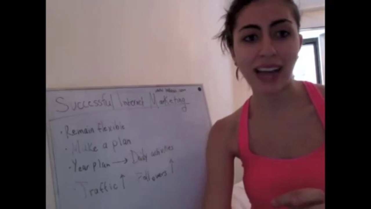 How to develop a successful internet marketing plan for your business