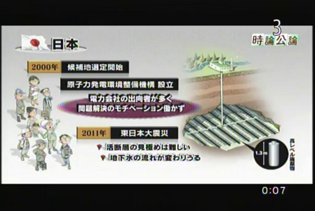 jironkouron_kakunoGOMIsyobunimichisujiwo