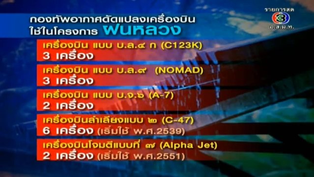 เรื่องเด่นเย็นนี้ วันที่ 14 พฤศจิกายน 2556 [ฉบับเต็ม]