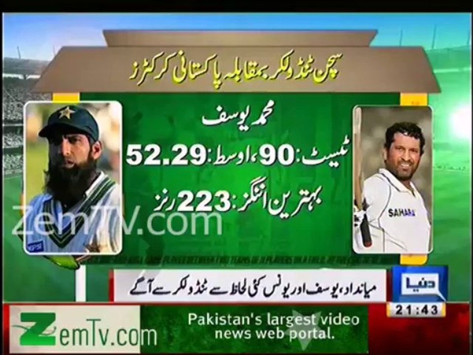 Younis Khan, Yousuf & Miandad having better Records than Sachin Tendulkar