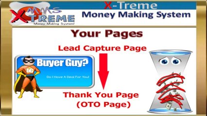 Understanding The Sales Funnel 4