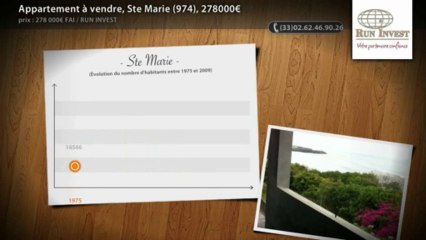 Appartement à vendre, Ste Marie (974), 278000€
