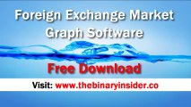 Foreign Exchange Market Graph Software Free Download - Best Program For Trading With Forex Currency 