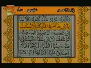 Sudais and Shuraim Quran Translation (Urdu) Para30 - 2 - YouTube
