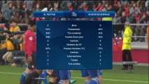 (thegamer) pes 2014 afc champions league finale aller