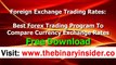 Foreign Exchange Trading Rates-  How To Trade In Foreign Exchange Market - Best Foreign Exchange Trading Program To Compare Currency Exchange Rates Free Download Review 2015
