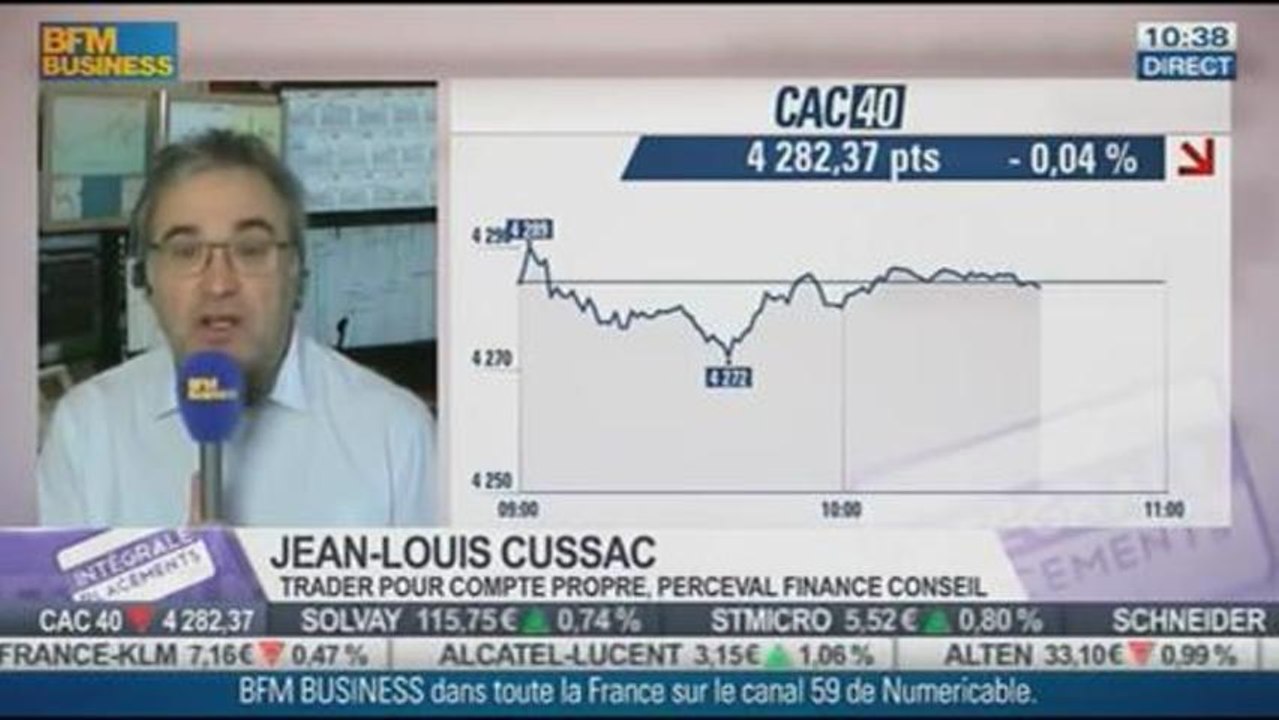 Le Match des traders: Jean-Louis Cussac VS Giovanni Filippo, dans Intégrale Placements – 15/11