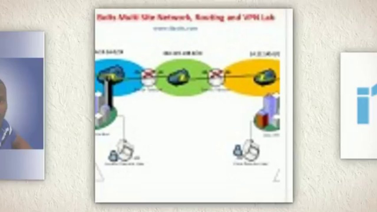 Cisco Ccna Training - Ccna Certification Training - Ccna Training London