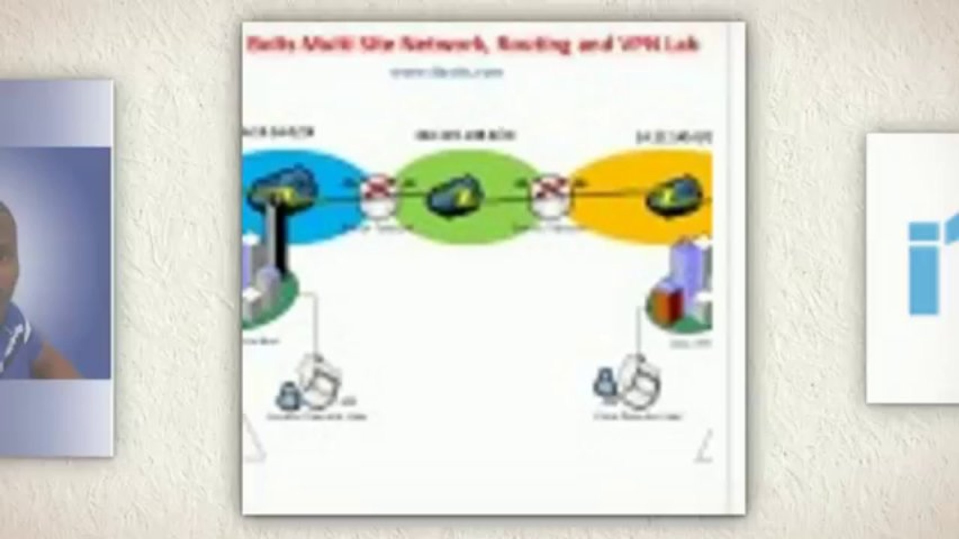 ⁣Cisco Ccna Training - Ccna Certification Training - Ccna Training London
