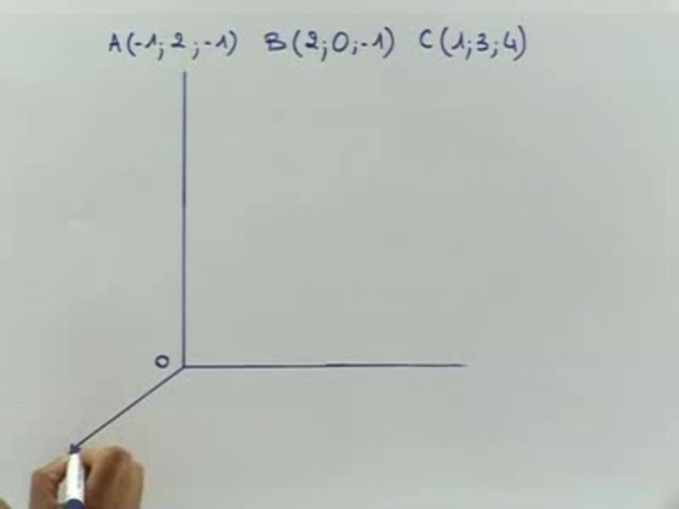 Repérage cartésien - Exo 1 : solution