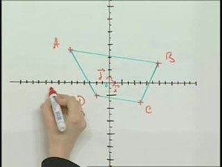 Addition de deux vecteurs - Exo 3