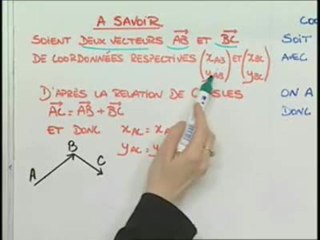 Addition de deux vecteurs - Cours 2