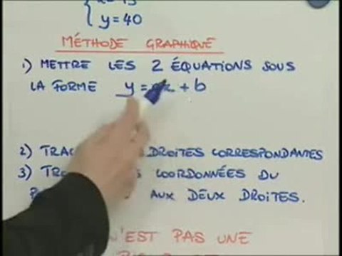 Résolution de systèmes de 2 équations à 2 inconnues - Cours 3