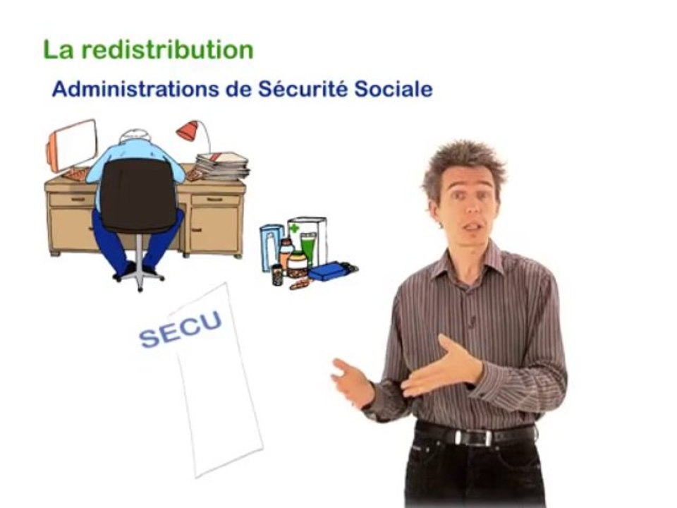 1.3 La redistribution