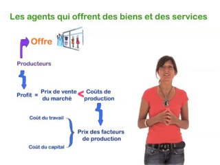 1.2 Les agents qui offrent des biens et des services